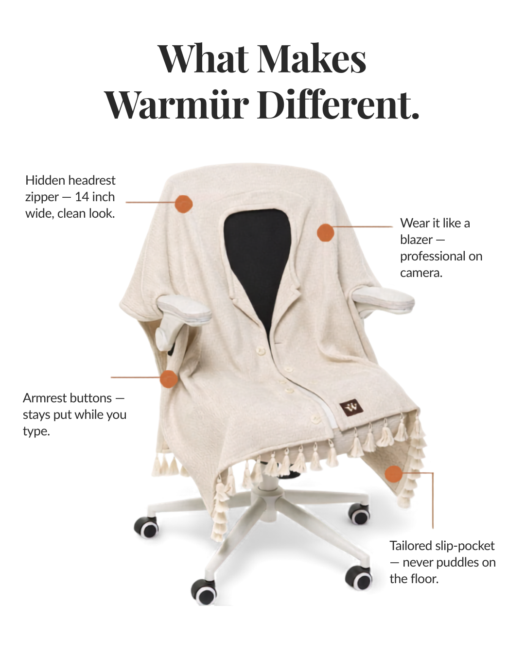Warmür fitted around an office chair